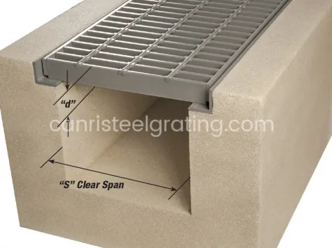 Galvanized Steel Grating for Drainage